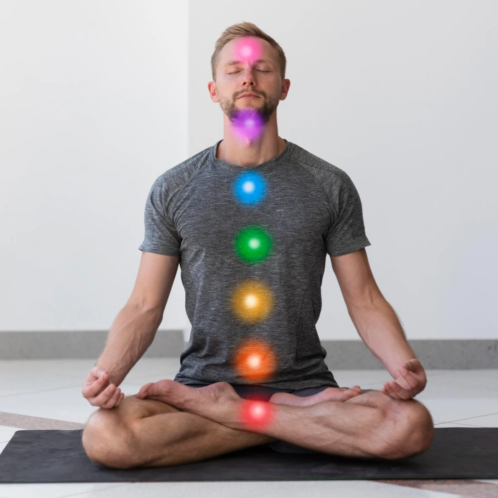 Alineación de chakras